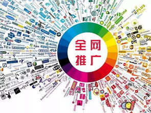 江蘇蘇州熱銷品網站推廣與北京中小企業網站建設策略探析